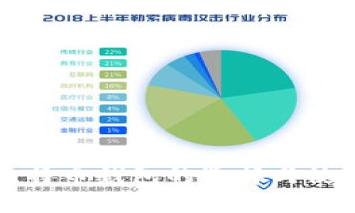 本地比特币钱包的选择与使用指南