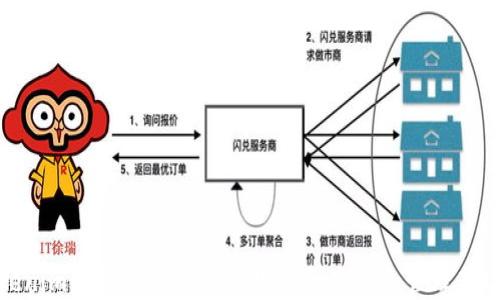 
Tokenim钱包官网2.9.8：数字资产安全管理新选择