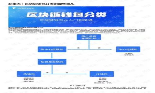 比特币钱包数据同步与管理指南