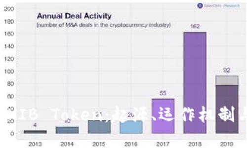 深入解析SHIB Token：起源、运作机制与未来潜力