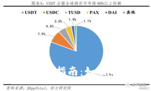 Tokenim平台新手指南：如何成功导入新资产