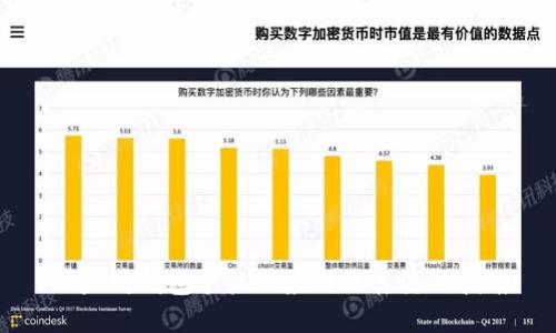 以太坊钱包手机版应用及其使用指南