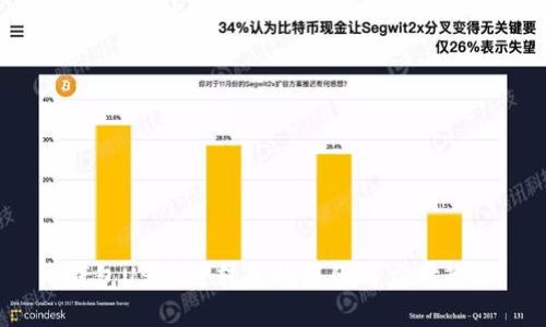   钱包USDT被转走的原因与应对策略 