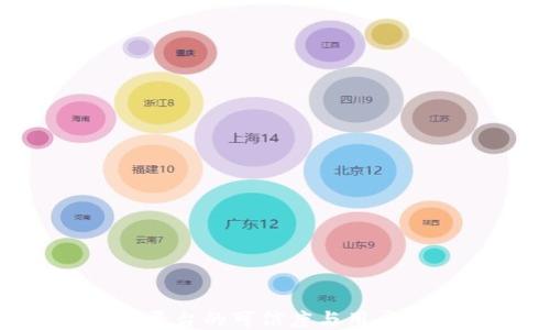 
Tokenim平台的可信度与用户体验探讨