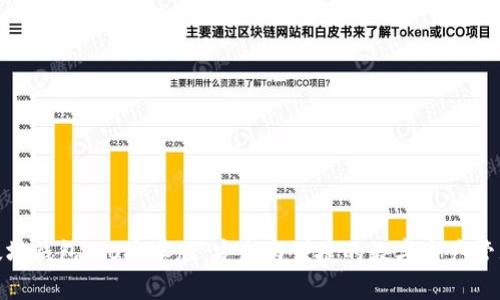 : 以太坊钱包2.0安卓版：安全与便捷的数字资产管理方案