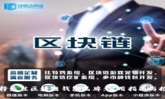 选择最佳区块链钱包品牌：实用指南与推荐