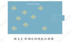 如何将火币上的USDT提到BSC钱包？