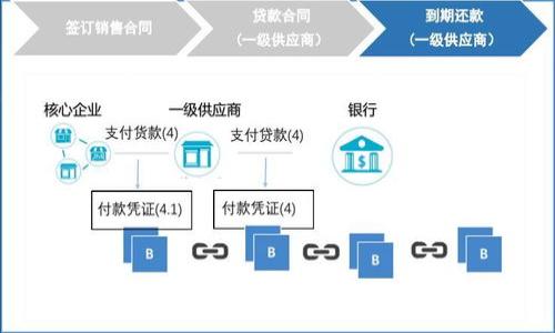 

以太坊官网推荐的钱包及其选择指南