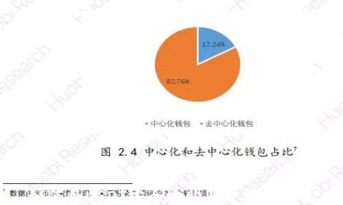 
如何将USDT安全地购买并转入钱包