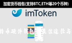  购买比特币硬件钱包的最佳途径与选择指南