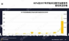 关于“tp钱包可以转账到tokenim吗”的讨论TP钱包能