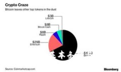 区块链钱包的基本条件与功能解析