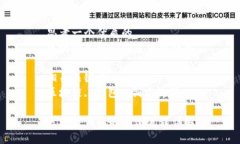 思考一个优质的区块链钱包的创建流程详解相关