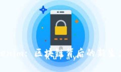 Tokenim: 区块链背后的新生力量