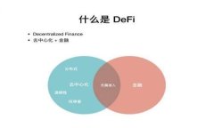 以太坊钱包余额预测：解析市场动态与技术趋势