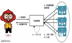 2011年比特币钱包的发展与影响