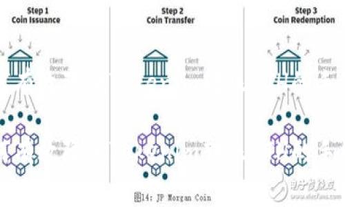 如何有效降低Tokenim转账ETH的手续费
如何有效降低Tokenim转账ETH的手续费