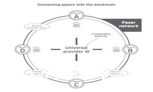 Tokenim平台如何保障用户资产安全的全面解析