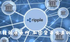  TokenIM转到币币网：加密货币交易的未来之路