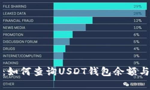 思考
全面解析:如何查询USDT钱包余额与交易记录
