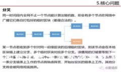 在以太坊上构建数字钱包的挑战与解决方案