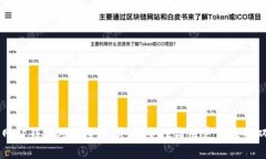 虚拟币网站钱包对接全解析：安全性与用户体验