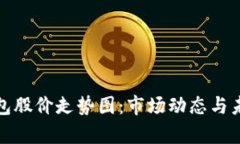 : 区块链钱包股价走势图：市场动态与未来前景分