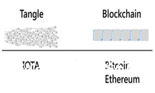 如何在USDT-ERC20钱包中安全有效地卖币