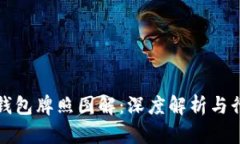 区块链钱包牌照图解：深度解析与行业现状