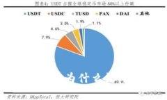 小狐狸钱包：为什么没有比特币？