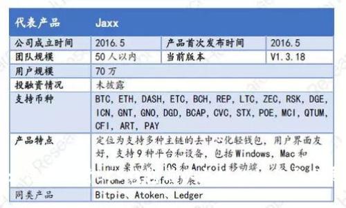 : 深入探讨LCS钱包与以太坊的协作与发展