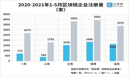 如何使用以太坊钱包卡:一步步指南