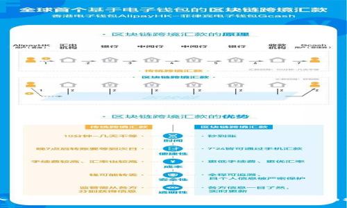 深入了解以太坊钱包操作:从基础到进阶的全面指南
