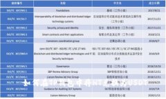  如何在TP钱包中将HT兑换为USDT