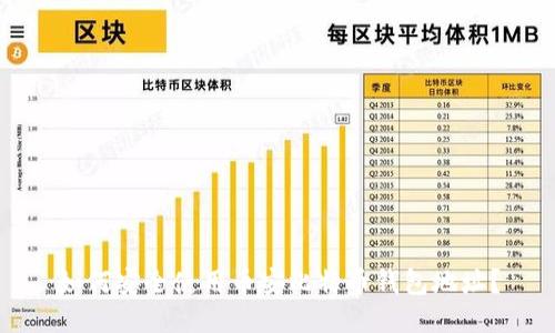 如何安全使用币安比特币钱包地址？