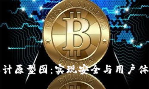 区块链钱包设计原型图:实现安全与用户体验的完美结合