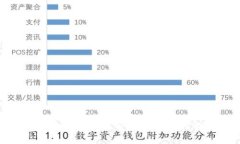 区块链与钱包的区别解析：技术与应用的深度理