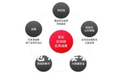 比特币基础钱包详解：安全性与使用指南