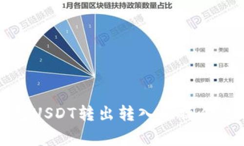 深入解析TP钱包USDT转出转入的操作流程与注意事项