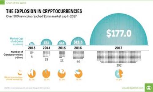 如何拥有一个以太坊钱包:完整指南
