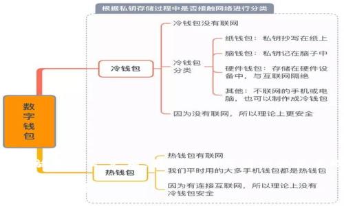 在讨论“tokenim是否可以放置ETC”之前,我们需要厘清一些基本概念以及相关的上下文。
### Tokenim与ETC的关系探讨