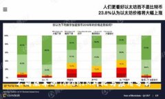 不同版本的TokenIM对比与应用分析