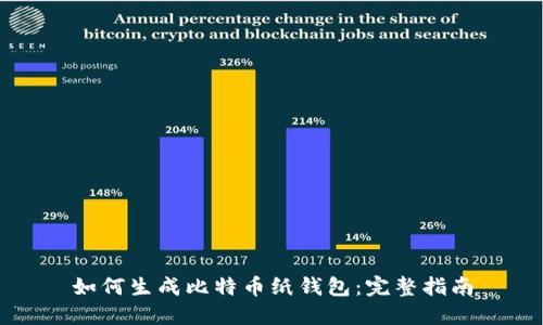 如何生成比特币纸钱包:完整指南