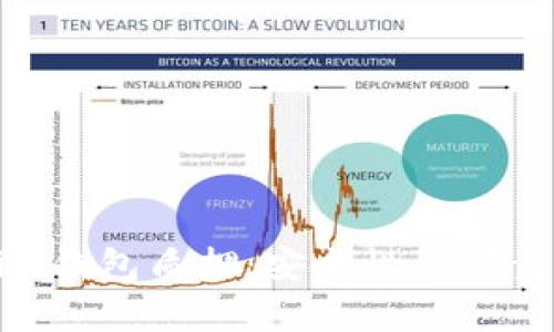 Tokenim钱包质押:安全性与可靠性分析