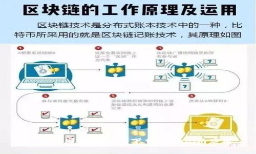 : 在中国如何成功下载Tokenim应用