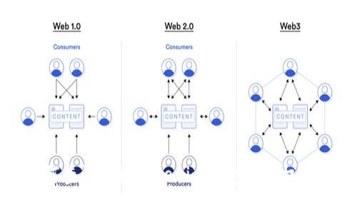 如何查询手机Tokenim钱包的授权信息