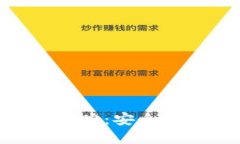 Tokenim数字钱包转账追踪：安全高效的数字资产管
