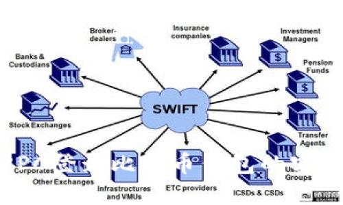 深入探讨RPC登录比特币钱包的实现与安全性