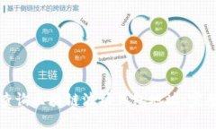 如何查询区块链波场钱包地址：完整指南