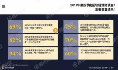如何安全有效地绑定USDT地址到钱包